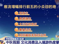 這個中秋假期大家都愛去哪兒玩 大數(shù)據(jù)盤點熱門目的地→